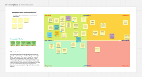 Digital Business Management